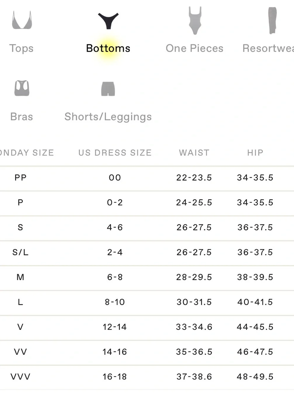 Monday Swimwear bikini SET
